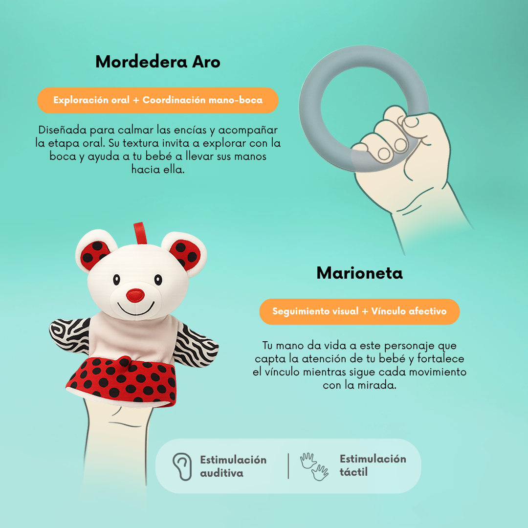 Kit 1: Sensaciones Iniciales (0 a 3 meses)