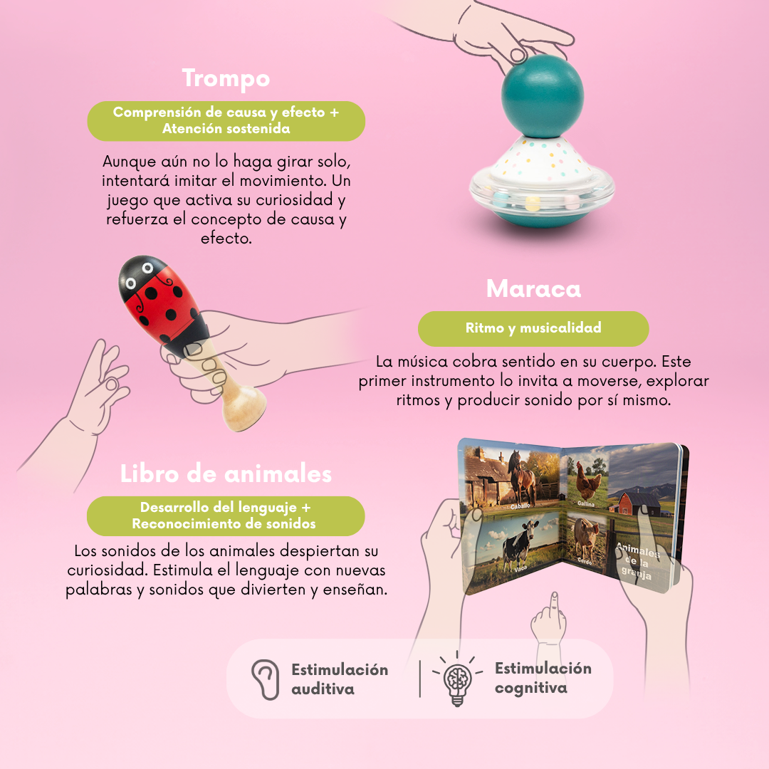 Kit 4: Primeras Habilidades (9 a 12 meses)