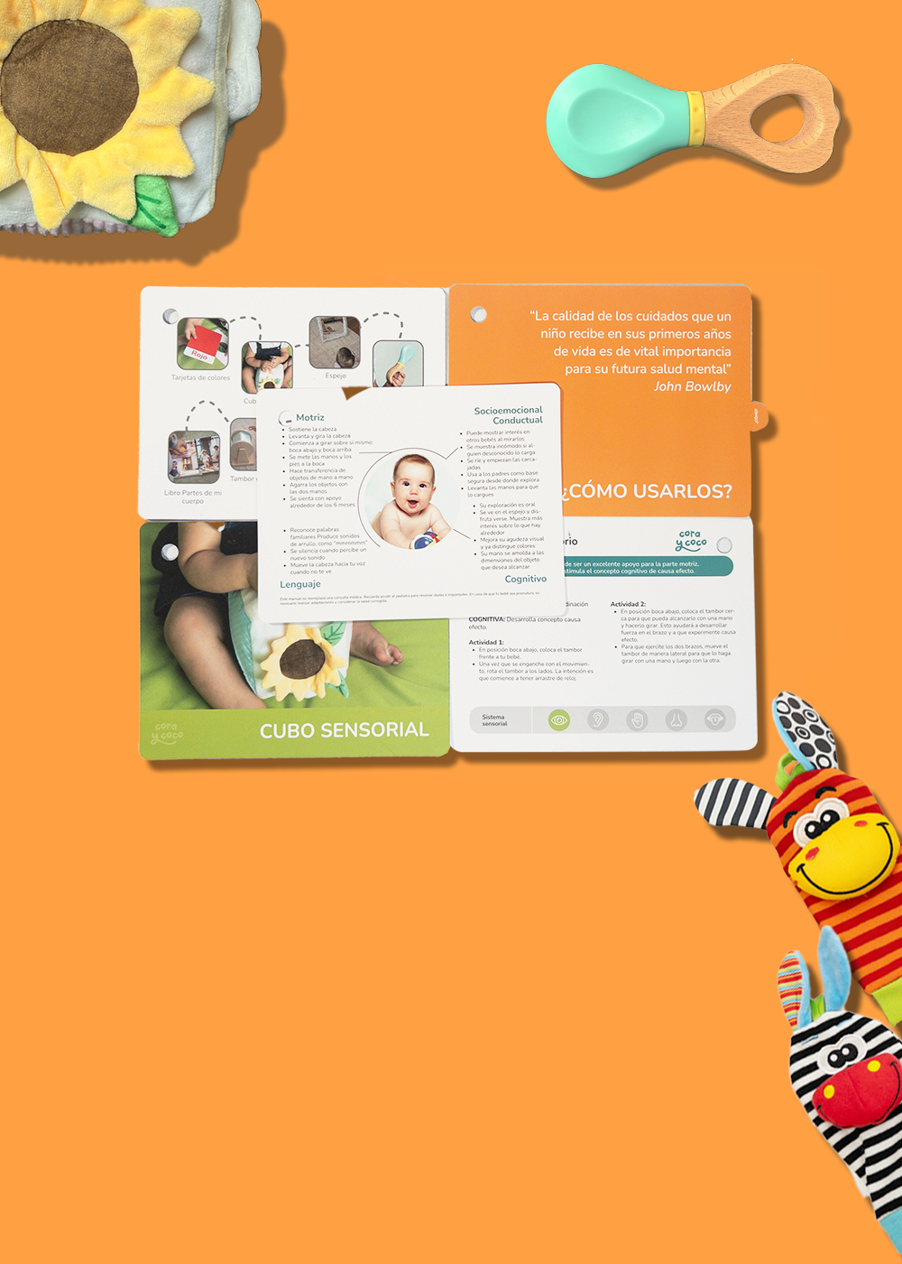 Kit 2 de Cora y Coco